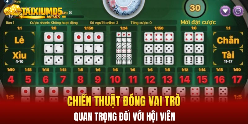 Chiến thuật đóng vai trò quan trọng đối với hội viên
